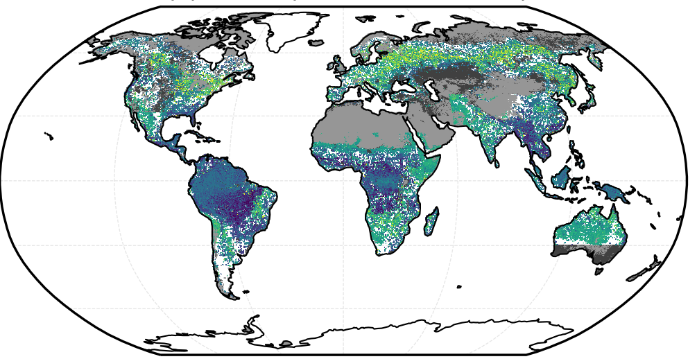 Predicting the ecological impacts of future fire activity on a global scale